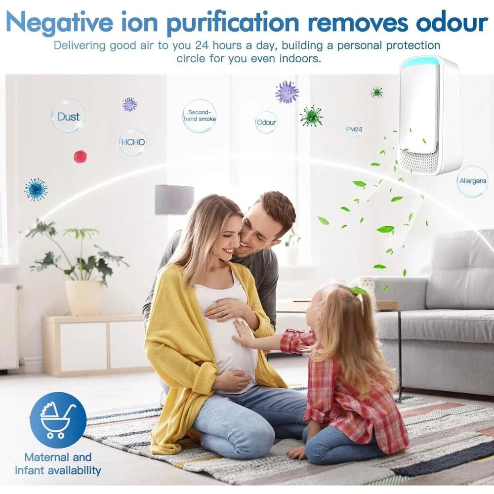 New 4 Pack Plug In Air Purifier Negative Ion Smoke Odor Dust Eliminator for Home